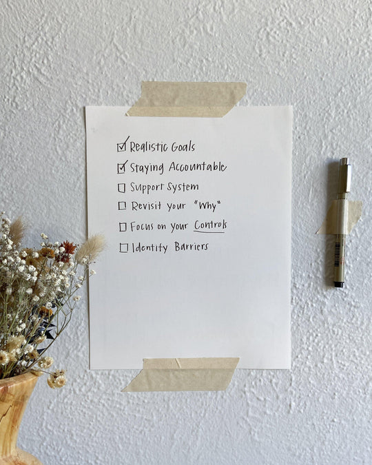 Resolutions - Pounds Transformation