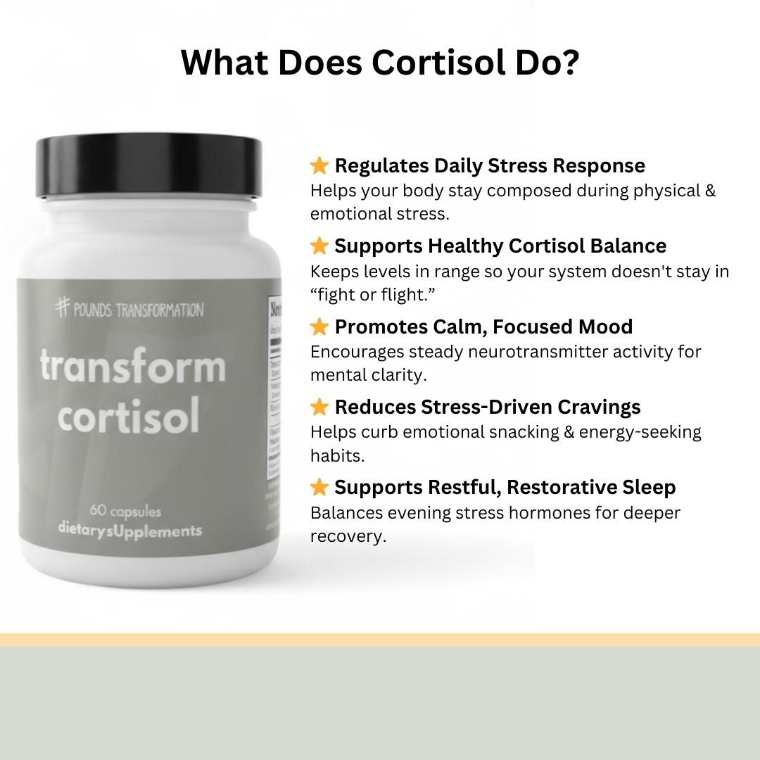 Transform Cortisol