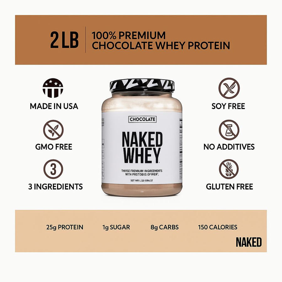 Chocolate Whey Protein Powder (2 LB) - Naked Nutrition