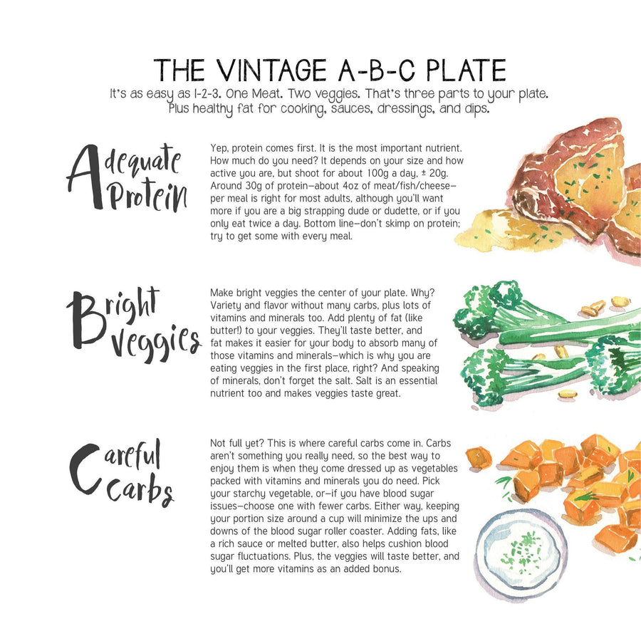 Dinner Plans: Easy Vintage Meals - Pounds Transformation